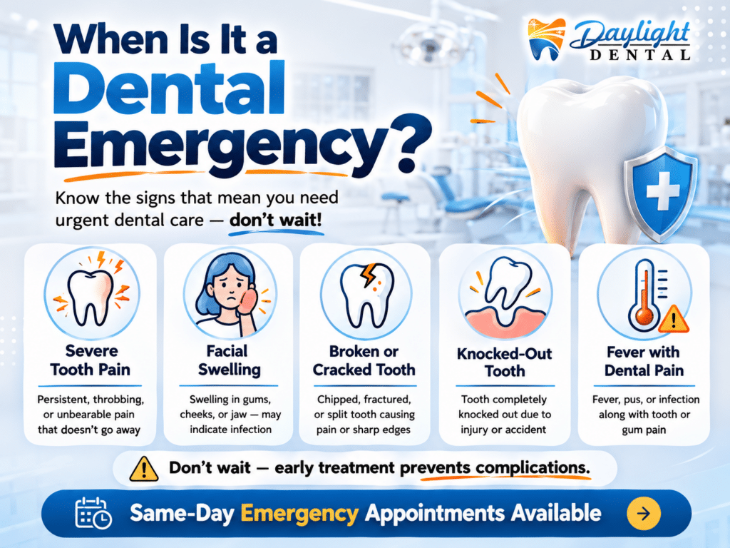 Dental emergency signs including tooth pain, swelling, cracked tooth, knocked-out tooth, and fever symptoms